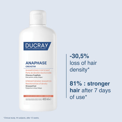 Ducray Anaphase Creastim Shampoo, Reactional Hair Thinning, 400 ml