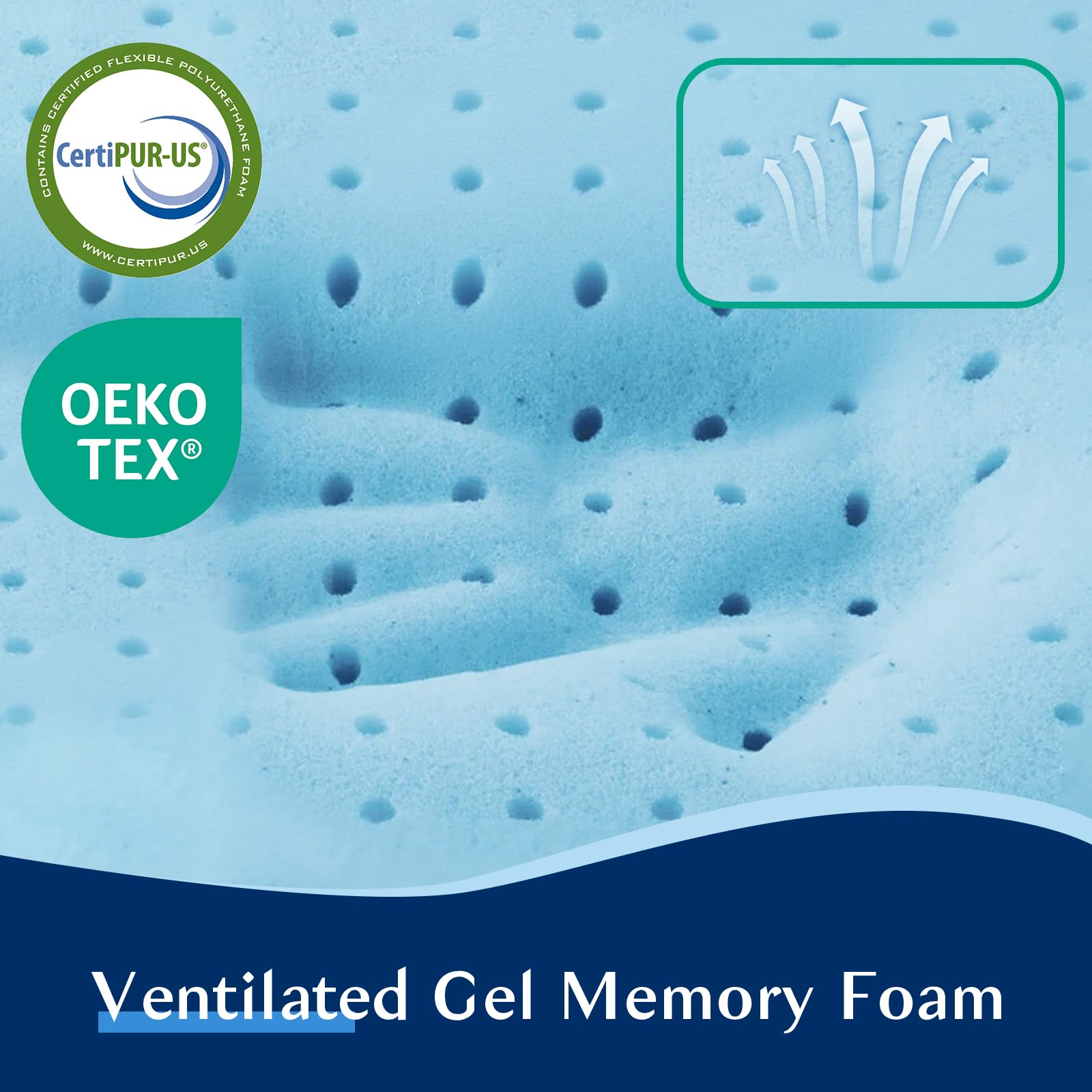 Ultra Thin Pillow for Sleeping- Cooling Gel Flat Pillow for Stomach and Back Sleepers, Slim Stomach Sleeping Pillows, Low Profile Memory Foam Pillows with Washable Cover - Available at All In One Marketplace Canada