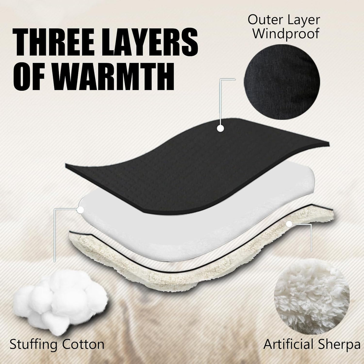 FindXeink Waterproof &Thicken Universal Stroller Blanket for Babies,Toddler's Stroller Sleeping Bag & Footmuff & Bunting & Cover for Autumn Winter 🍁 All In One Marketplace Canada