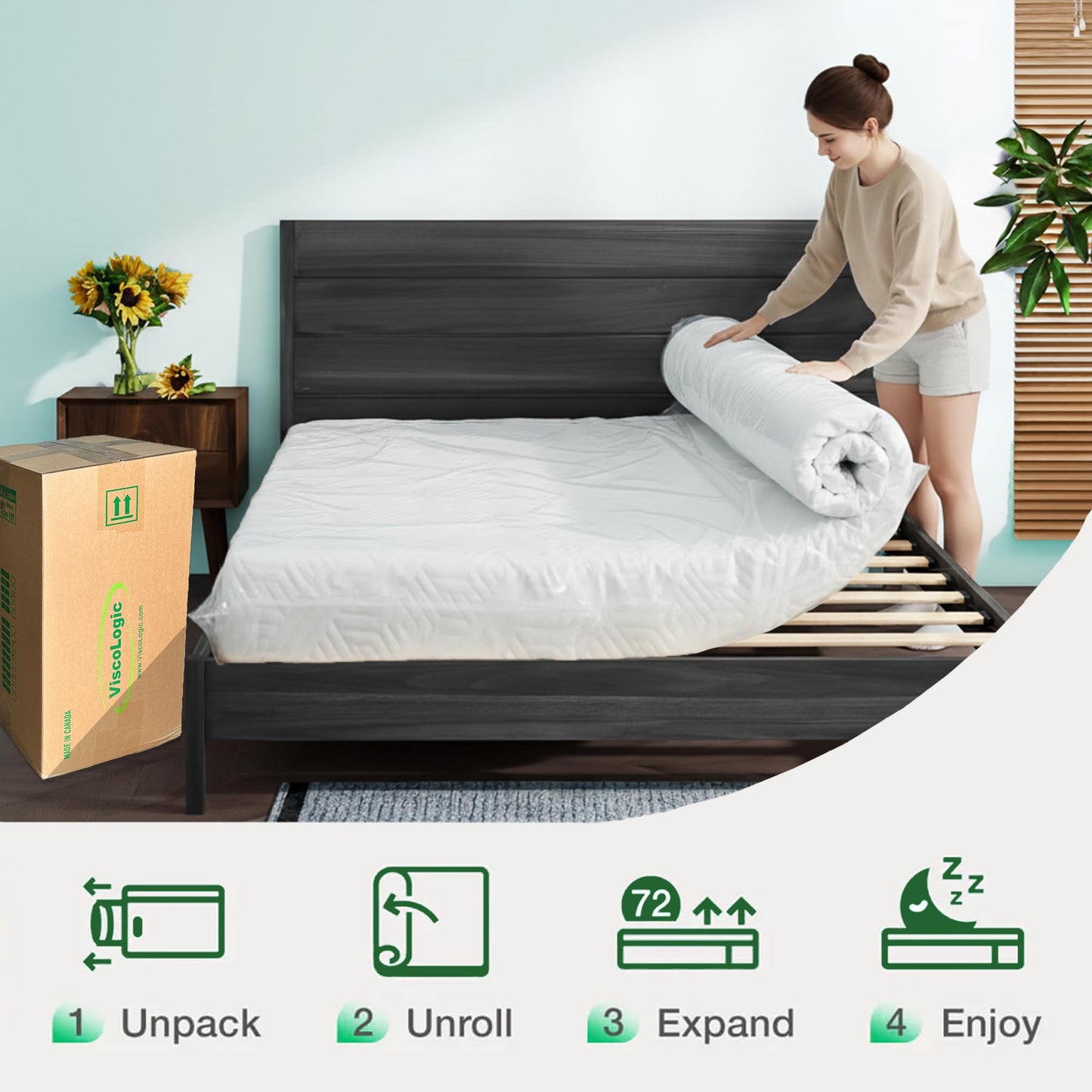 ViscoLogic Made in Canada 6 Inch Twin Mattress, Cool Gel Infused Foam, Medium Firm Support & Pressure Relief, Mattress in a Box, CertiPUR-US®, Twin Size