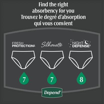 Depend Night Defense Underwear for Women, Overnight, Medium, 24 Count 🍁 All In One Marketplace Canada