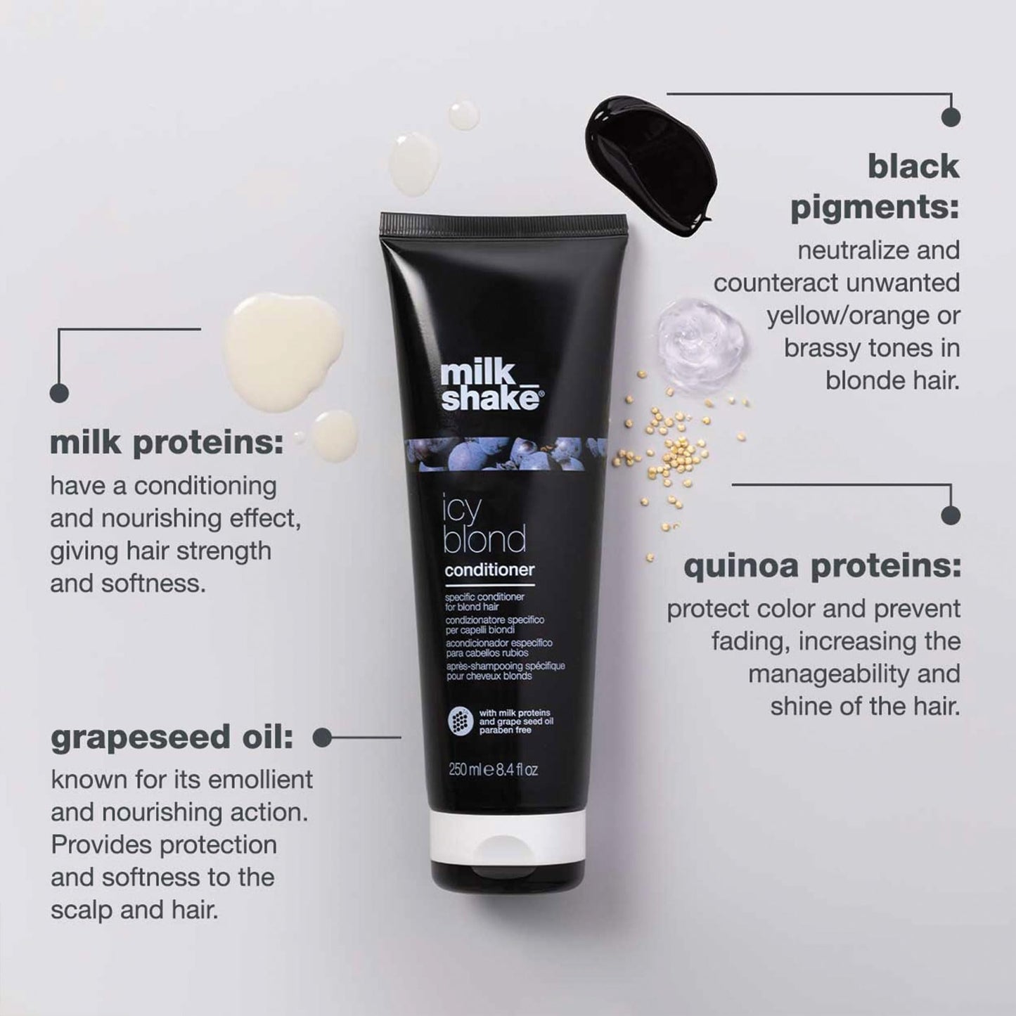 milk_shake Icy Blond Conditioner - Black Pigment Silver Conditioner for Very Light Blond and Platinum Hair, 8.4 Fl Oz (250 ml) milk_shake