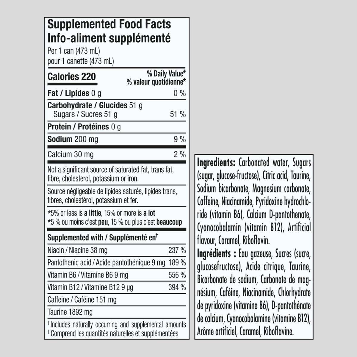 Red Bull Energy Drink, 473 ml (12 Pack)