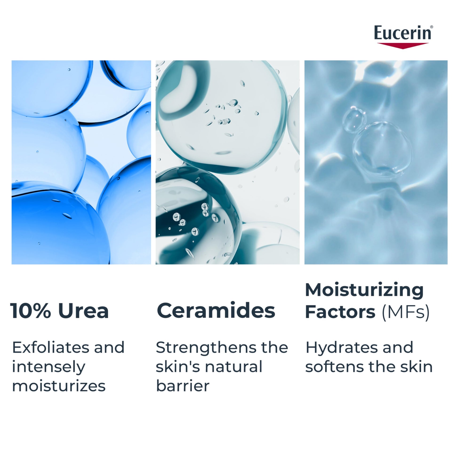 Eucerin Complete Repair Plus Moisturizing Lotion with 10% Urea and Ceramides for Very Dry, Rough Skin, 250 mL - Available at All In One Marketplace Canada