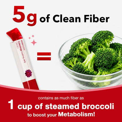 FOODOLOGY Coleology Cutting Stick Jelly (Pomegranate) – Dietary Fiber Supplement for Healthy Weight Management, Chia Seeds & Garcinia Cambogia, Korean Beauty with Collagen – 10 Sticks - Available at All In One Marketplace Canada