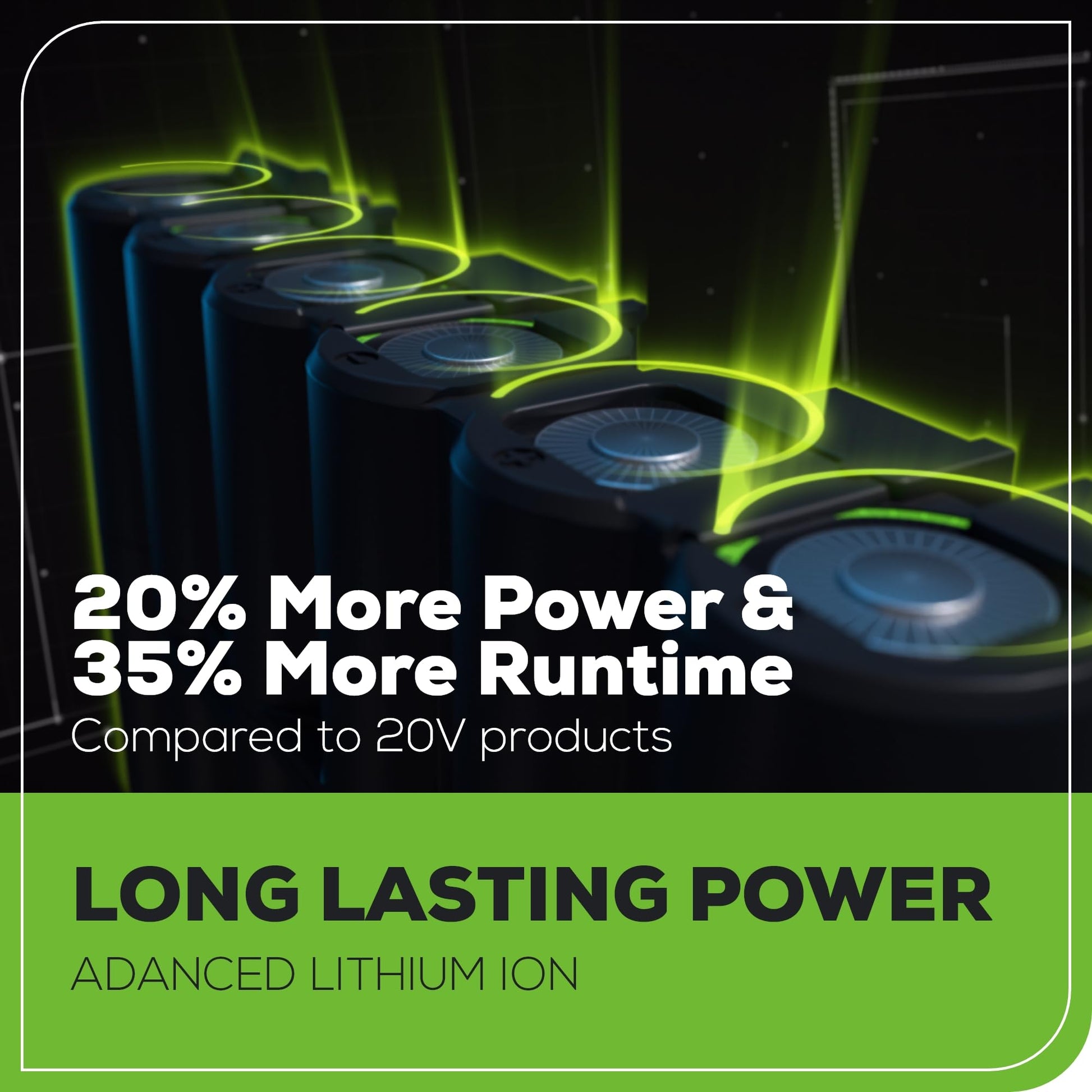 Greenworks 24V 2Ah Lithium-Ion Battery LB24A020 (Genuine Battery, 150+ Compatible Tools) Greenworks
