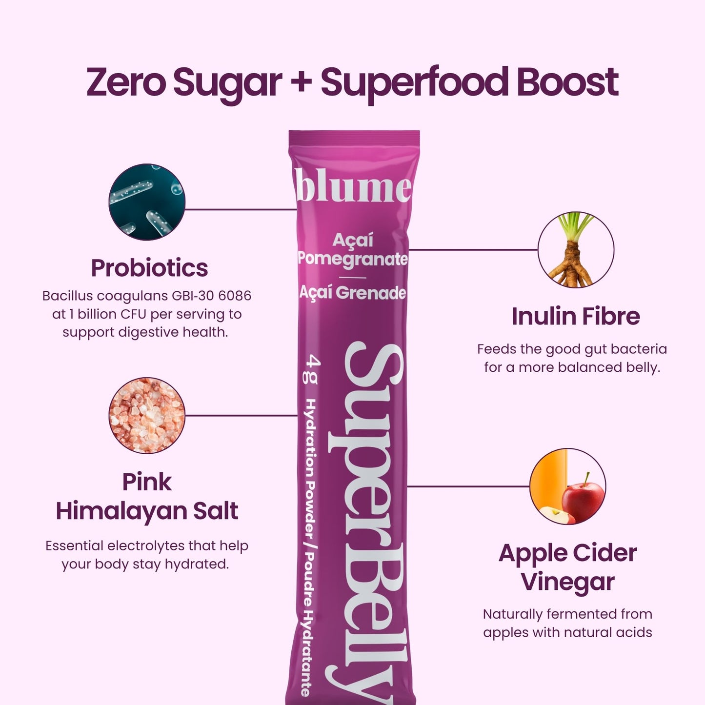 Blume SuperBelly Gut Health + Hydration, Daily Sugar Free Probiotics, Inulin Fiber, and Hydrating Minerals Powder Packets for Digestion Support - Açai Pomegranate, 15 Sticks