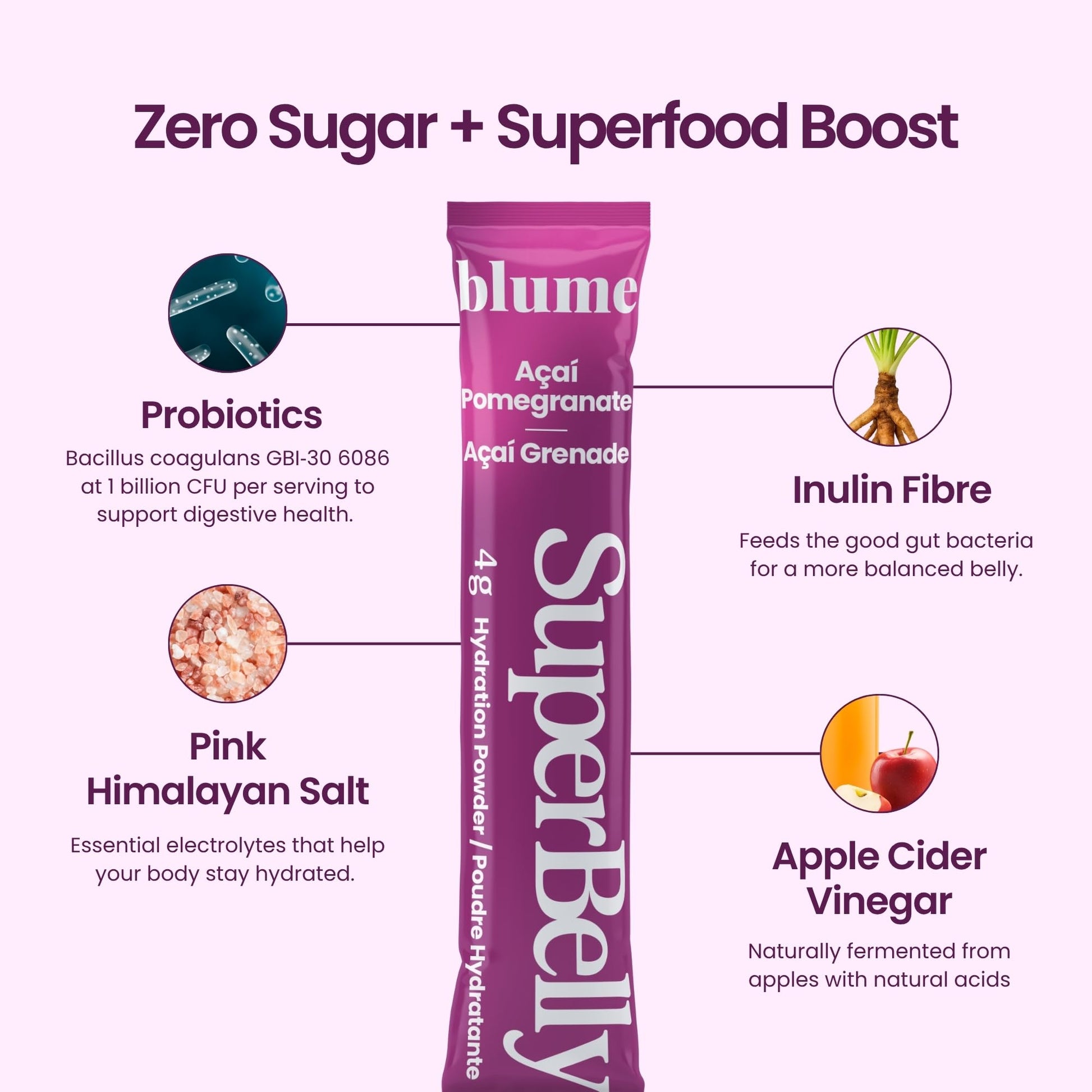 Blume SuperBelly Gut Health + Hydration, Daily Sugar Free Probiotics, Inulin Fiber, and Hydrating Minerals Powder Packets for Digestion Support - Açai Pomegranate, 15 Sticks