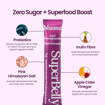 Blume SuperBelly Gut Health + Hydration, Daily Sugar Free Probiotics, Inulin Fiber, and Hydrating Minerals Powder Packets for Digestion Support - Açai Pomegranate, 15 Sticks