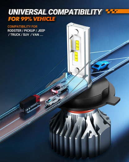 SEALIGHT 9003 H4 HB2 LED Headlight Bulbs, 45000 Lumens Super Bright LED Bulbs, 6000K Super Bright White Halogen Replacement Bulbs, Quick Installation, Pack of 2