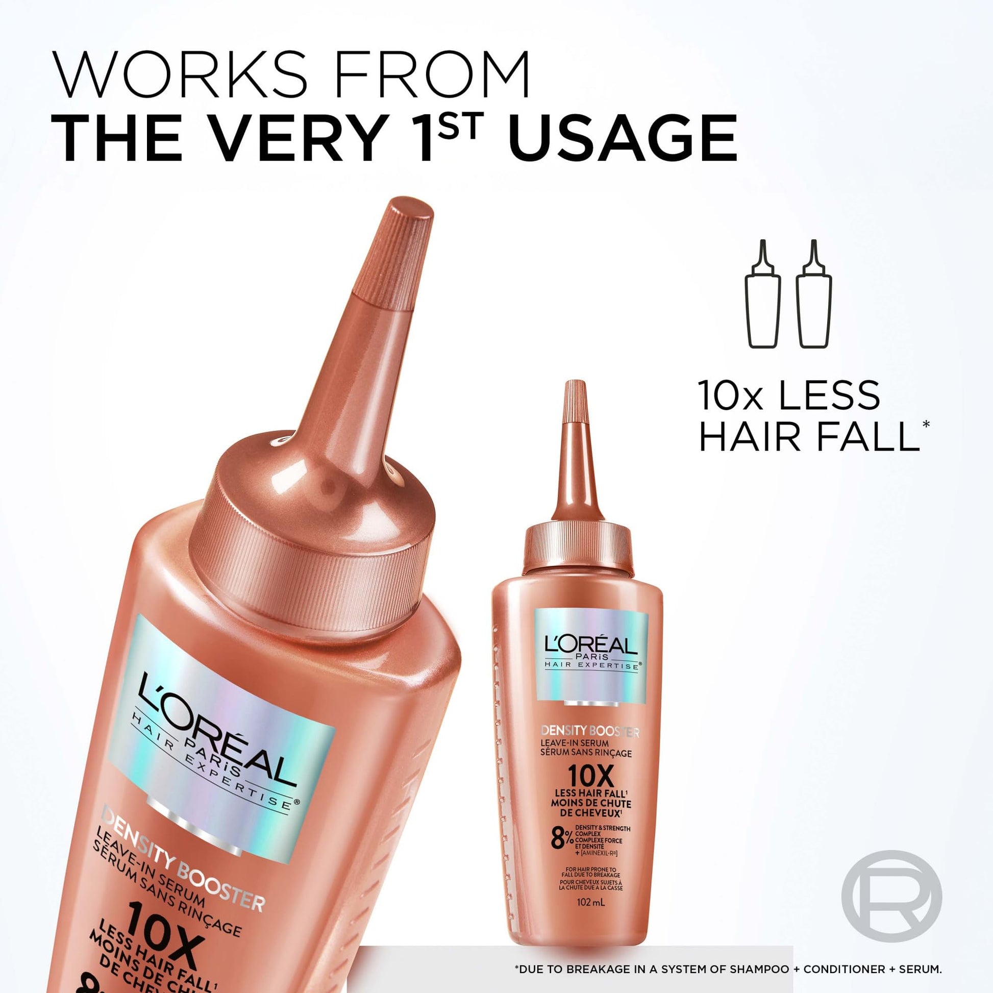 L'Oréal Paris Hair Expertise Density Booster Hair Serum, Leave In Serum, with Aminexil-R for Fall Due to Breakage, For Thinning and Fine Hair, Pack of 1, 102ml
