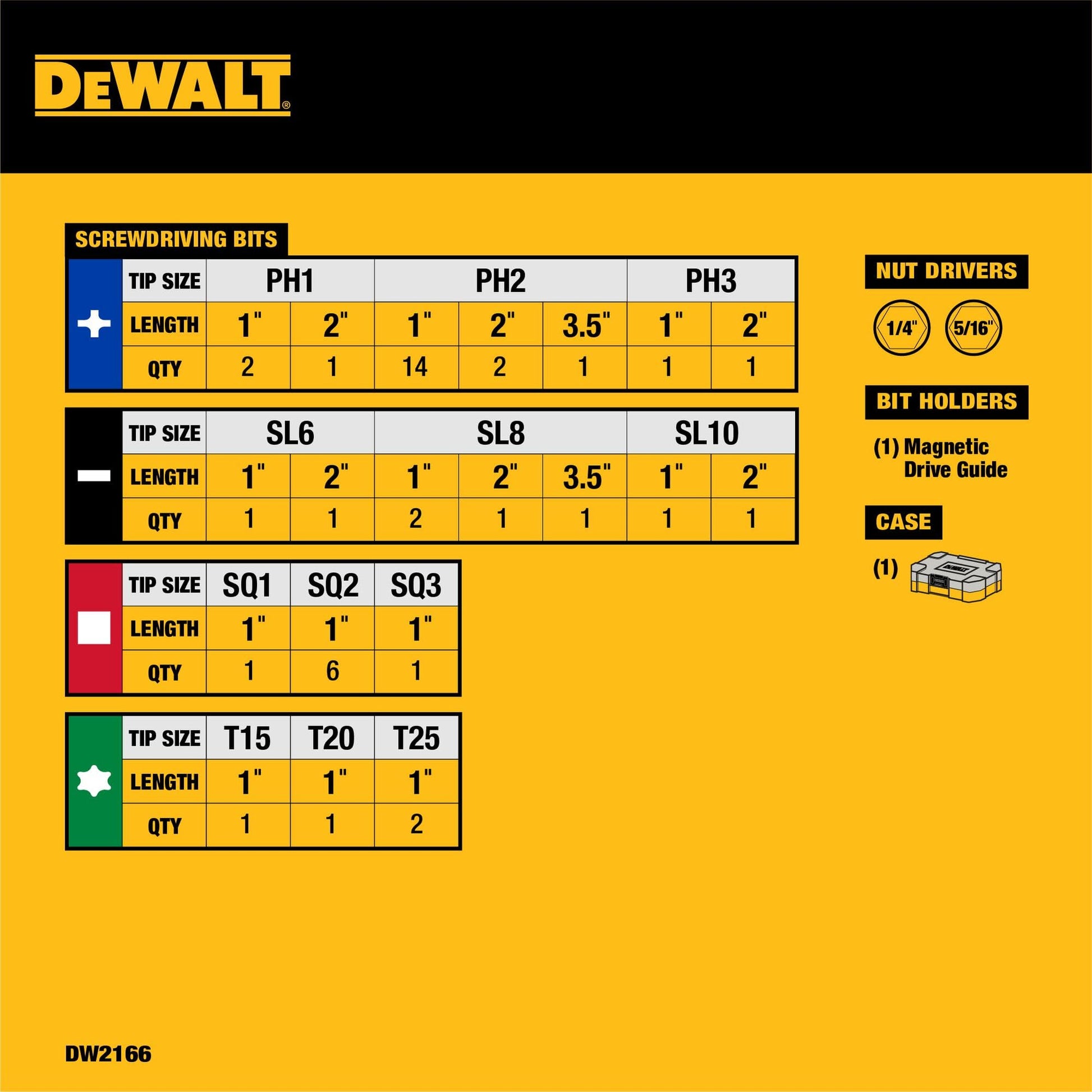 DEWALT Screwdriver Bit Set with Tough Case, 45-Piece (DW2166) DEWALT
