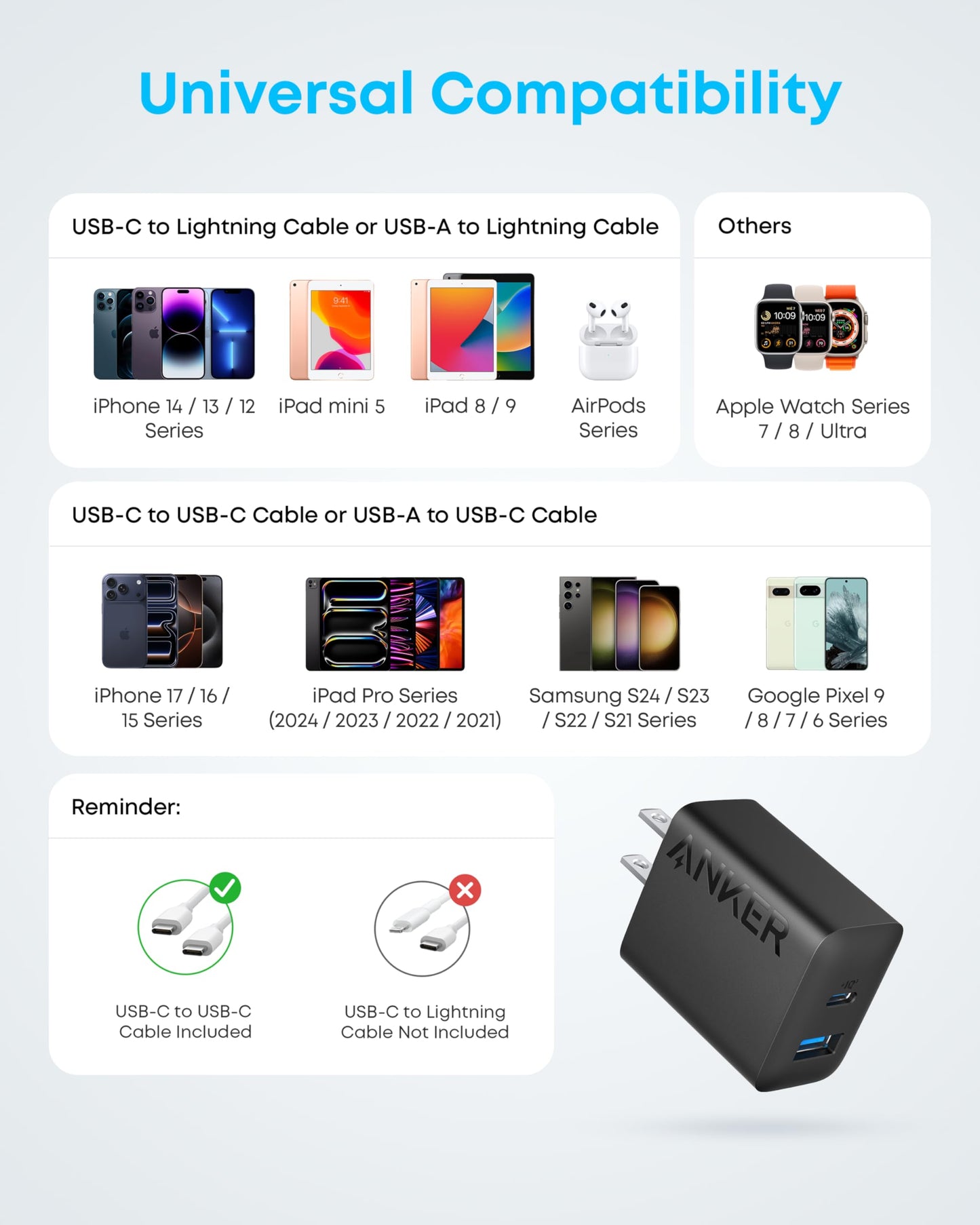 Anker iPhone 17/16 Charger, 2-Pack 20W Fast USB C Charger Block, for iPhone 17/16/16 Pro Max/15 Series/iPad Pro and More (2 Pack & 2 Cable)(Black) - Available at All In One Marketplace Canada
