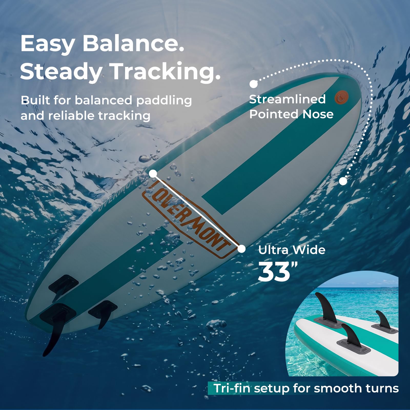 Overmont Inflatable Paddle Board 10'7" x 33" x 6", Extra Wide SUP for Adults & Beginners, 350 lb Stand Up Paddle Board with Adjustable Paddle, Pump, 3 Fins, Leash, Backpack & Repair Kit OVERMONT