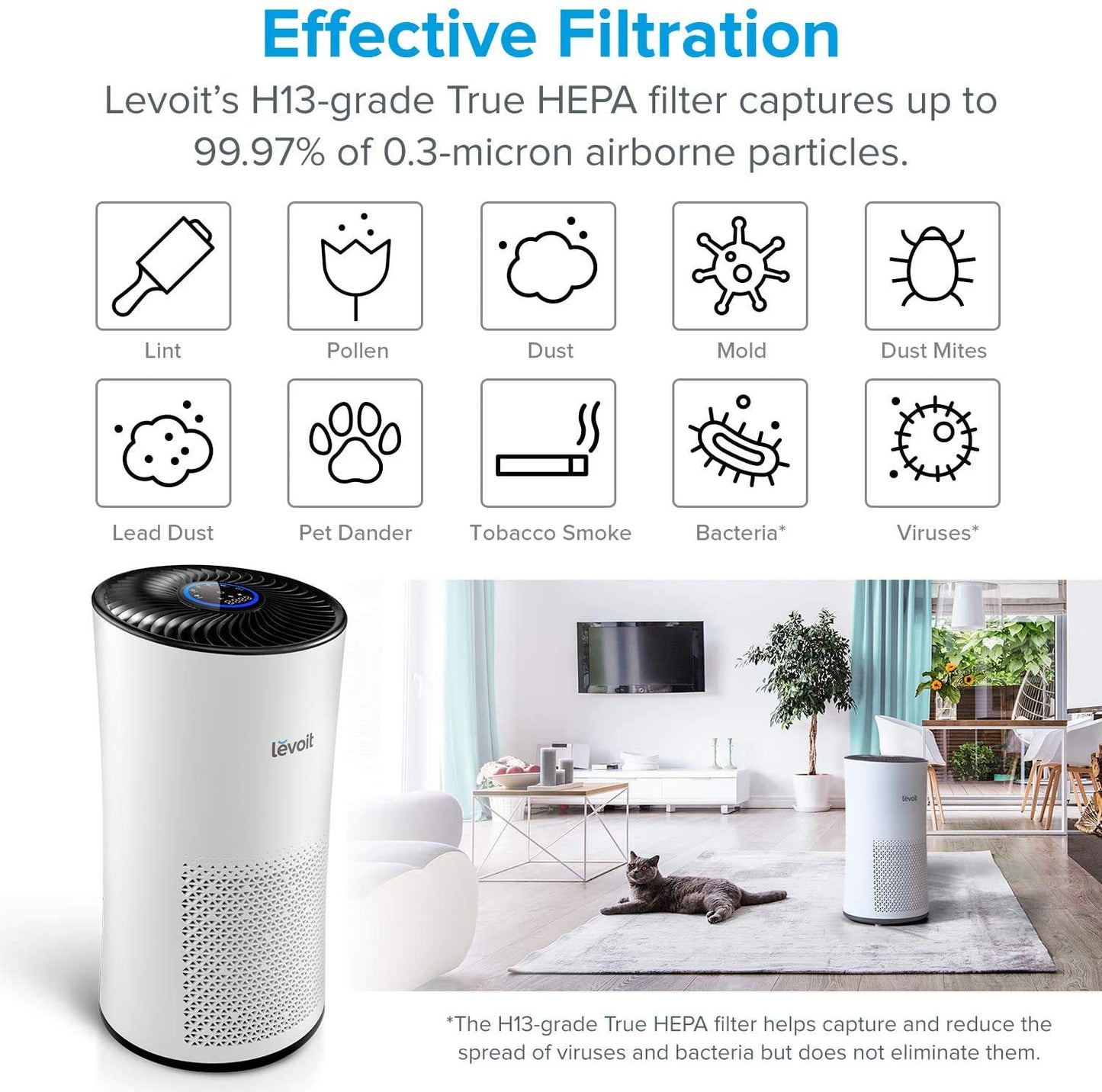 Levoit LV-H133 Air Purifier Genuine Replacement Filter, 1 Pack 🍁 All In One Marketplace Canada
