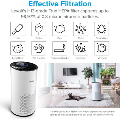 Levoit LV-H133 Air Purifier Genuine Replacement Filter, 1 Pack 🍁 All In One Marketplace Canada