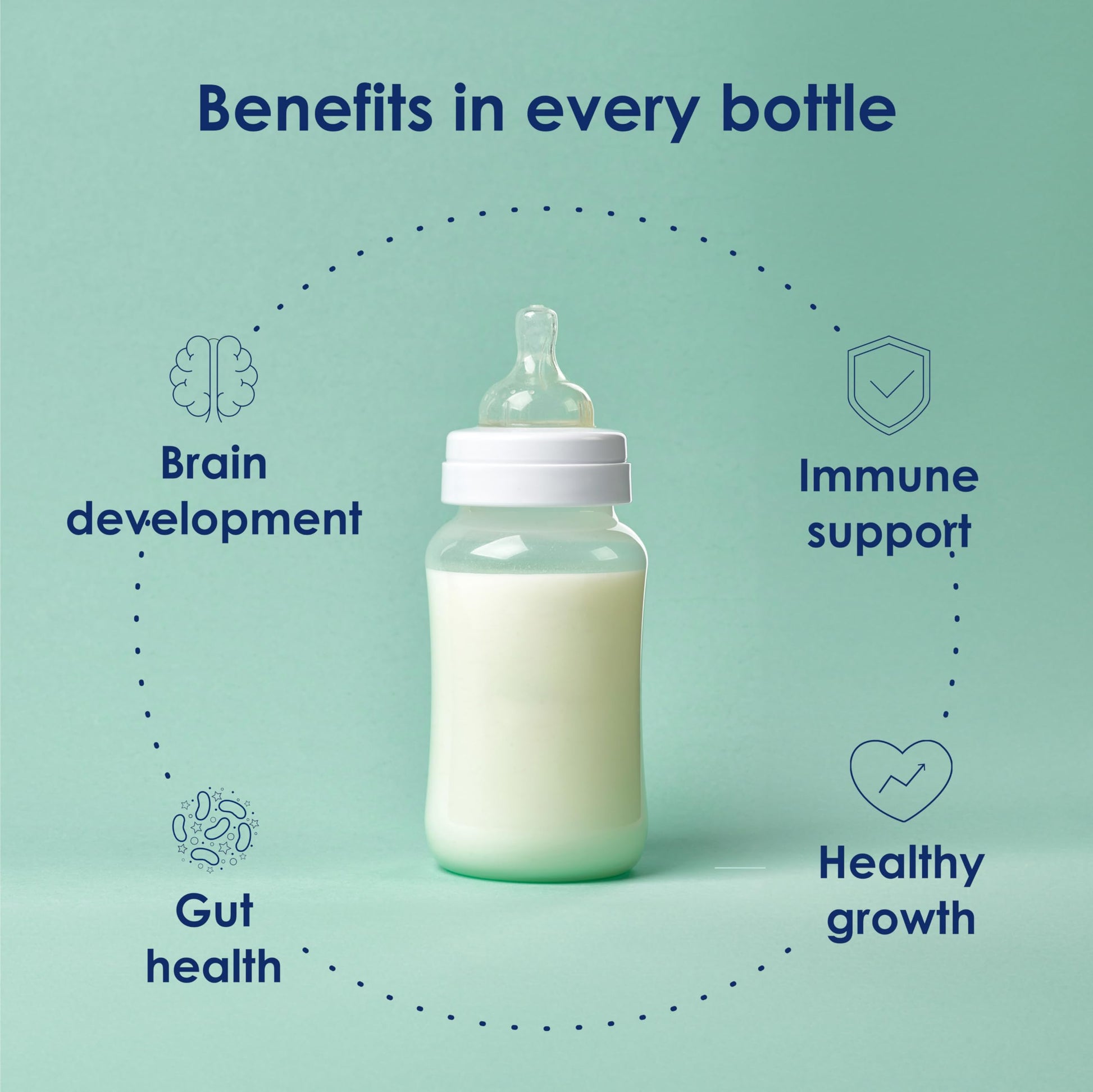 Kabrita Goat Milk Toddler Formula - Ages 12-36 Months - Vitamin D, Iron & DHA - 800g