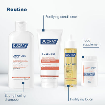 Ducray Anaphase Creastim Shampoo, Reactional Hair Thinning, 200 ml