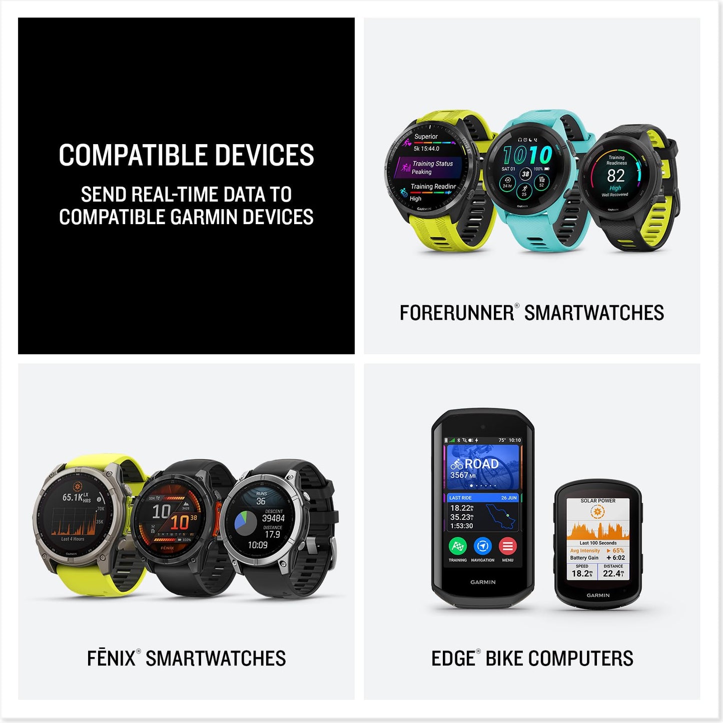 Garmin® HRM 600 Premium Heart Rate Monitor, Accurate Heart Rate and HRV Data, Running Dynamics, Stand-Alone Activity Recording, M-XL 🍁 All In One Marketplace Canada