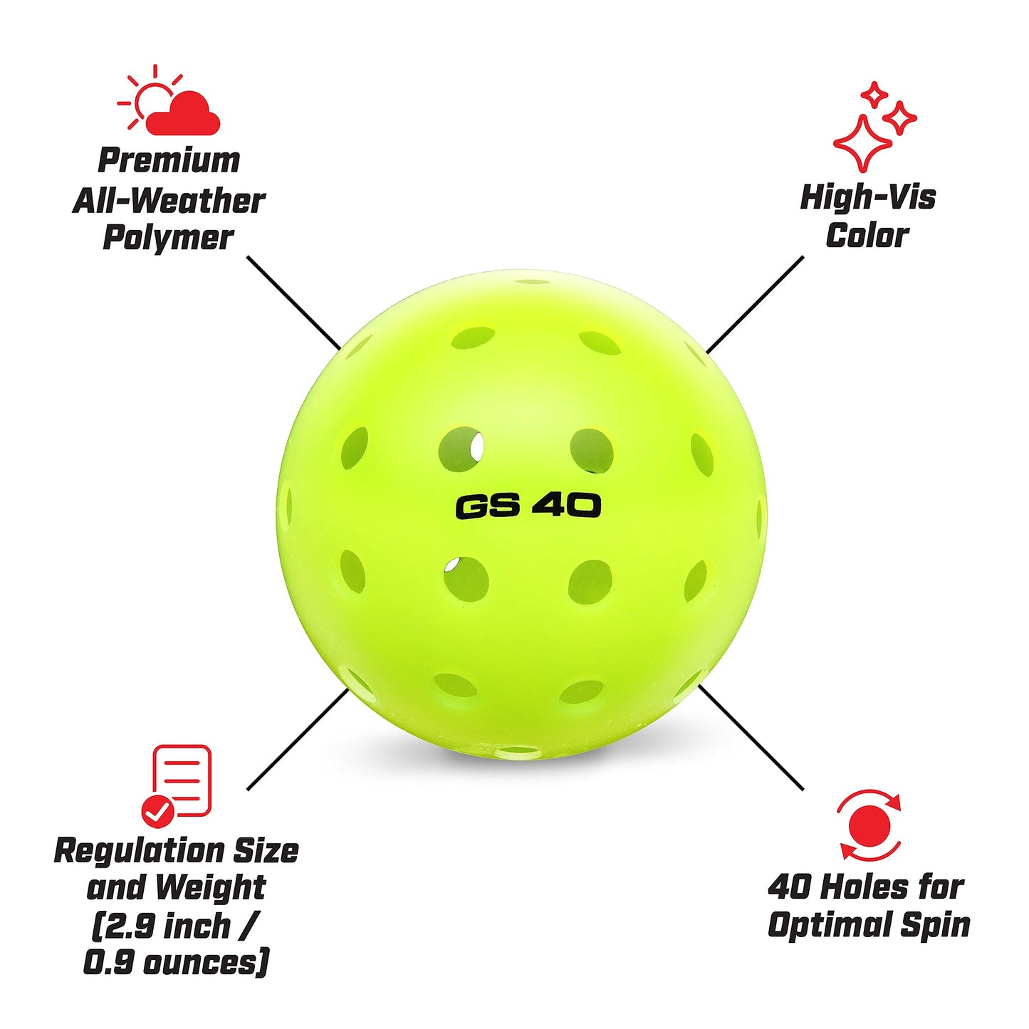 GoSports GS 40 Pickleball Balls - 12 Pack of Regulation USAPA Pickleballs GoSports