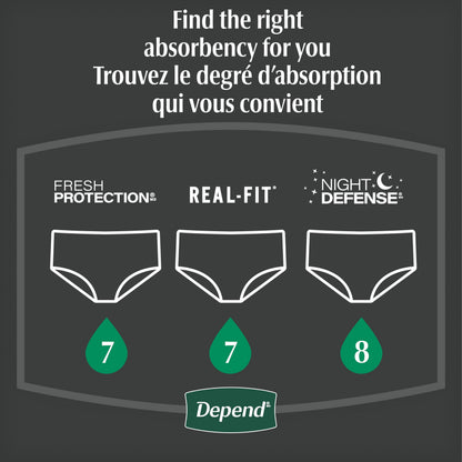 Depend Night Defense Adult Incontinence Underwear for Men, Disposable, Overnight, Large, Grey, 56 Count Depend