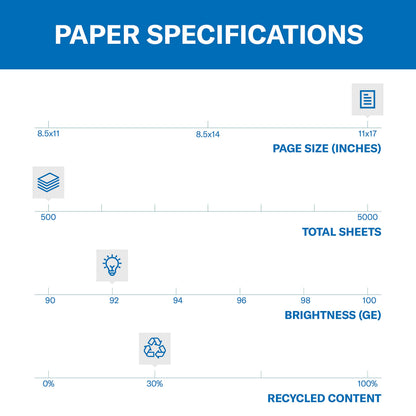 HAMMERMILL Printer Paper, Great White 30% Recycled Paper, 11 x 17 - 1 Ream (500 Sheets) - 92 Bright, Made in the USA