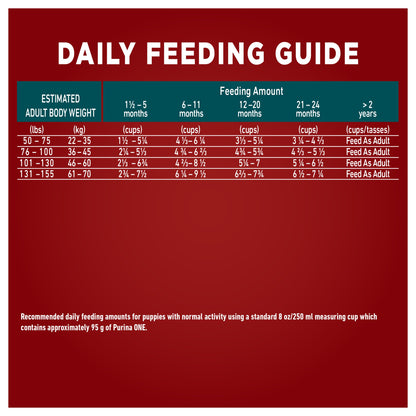 Purina ONE +Plus Large Breed Dry Puppy Food with Chicken - 14 kg Bag - Available at All In One Marketplace Canada