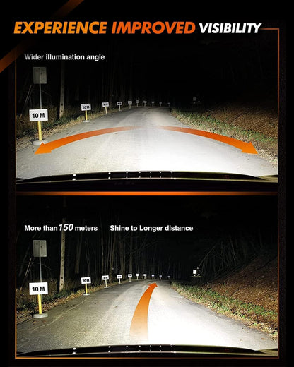 SEALIGHT H13/9008 LED Headlight Bulbs, 45000LM 800% Super Bright H13 LED Bulbs, 6000K Bright White, Plug and Play, Halogen Replacement, Packs of 2
