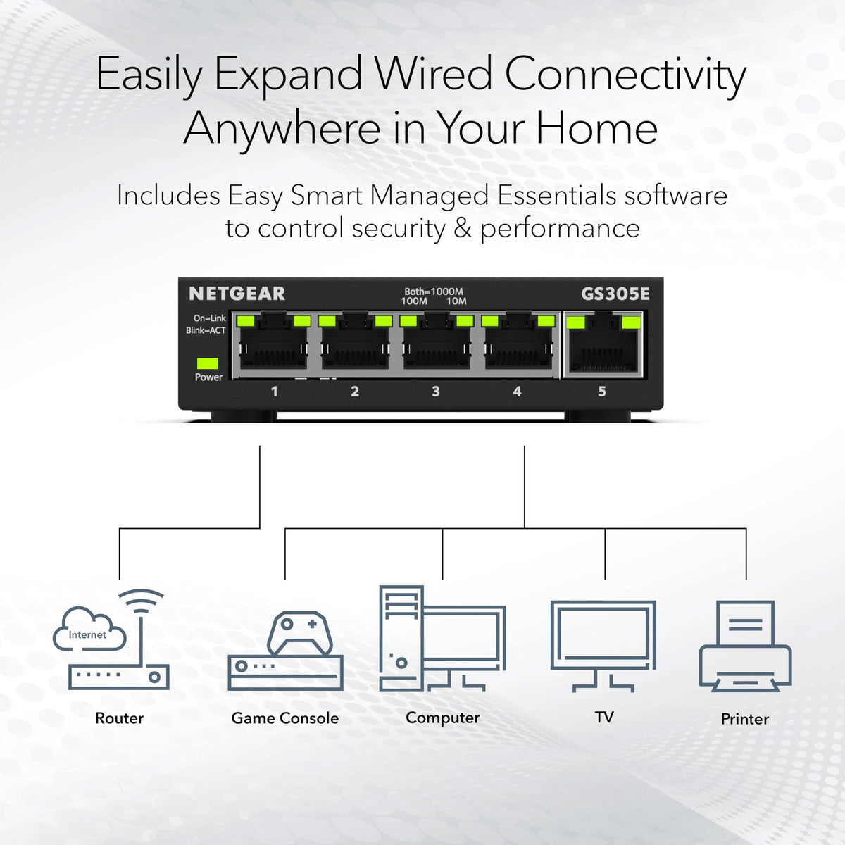 NETGEAR GS305E 5-Port Gigabit Ethernet Ethernet Switch (10/100/1000) Manageable for Simple and Affordable Connectivity for Small Business and Home Office