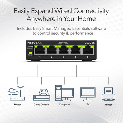 NETGEAR GS305E 5-Port Gigabit Ethernet Ethernet Switch (10/100/1000) Manageable for Simple and Affordable Connectivity for Small Business and Home Office