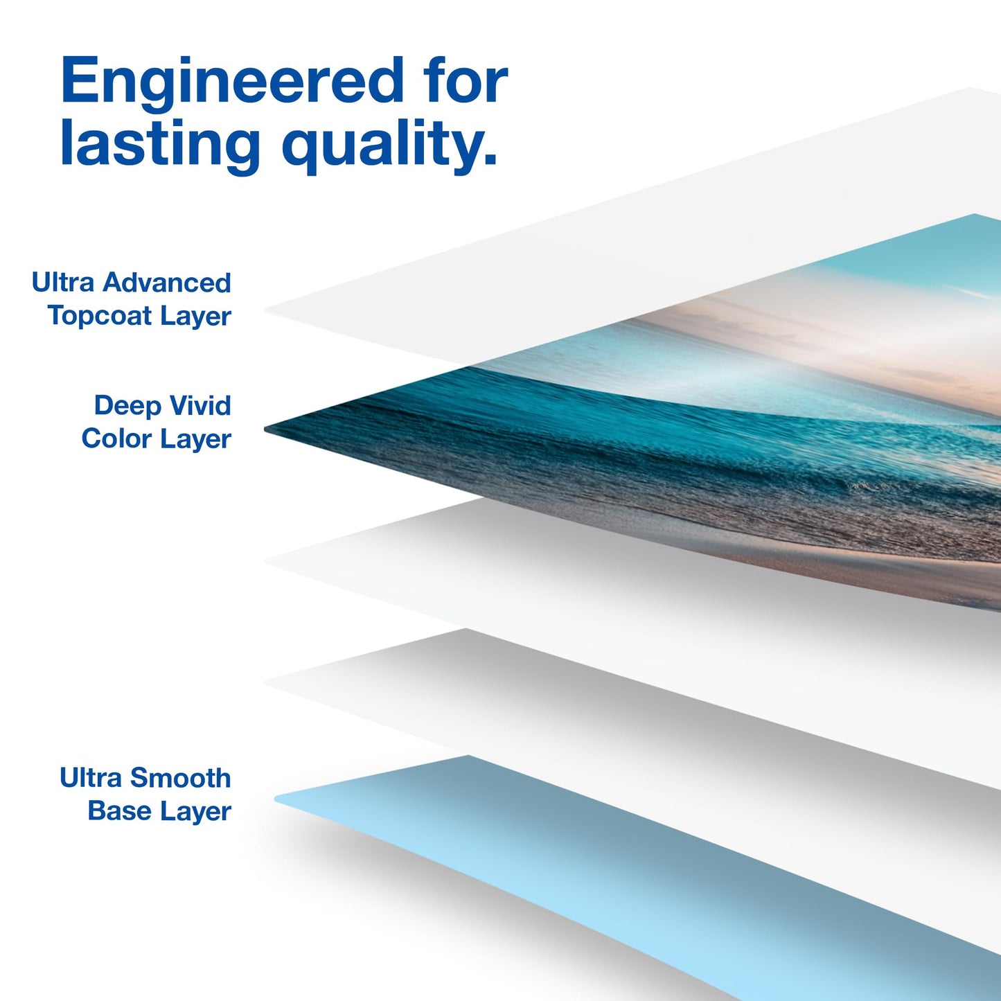 Epson Premium Photo Paper Glossy 4x6 100 Sheets S041727 Epson