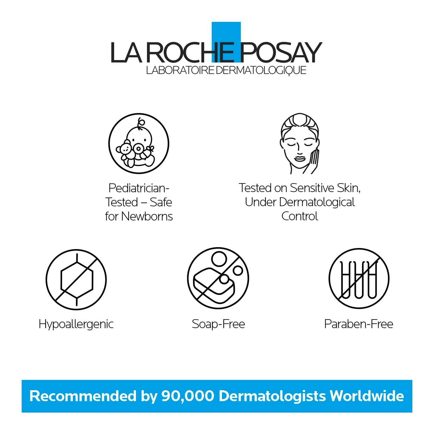 La Roche-Posay Body Wash, Lipikar Cleansing & Moisturizing Gel Body Wash with Shea Butter & Niacinamide for Dry & Sensitive Skin, Soap Free, Paraben Free, 400mL La Roche-Posay