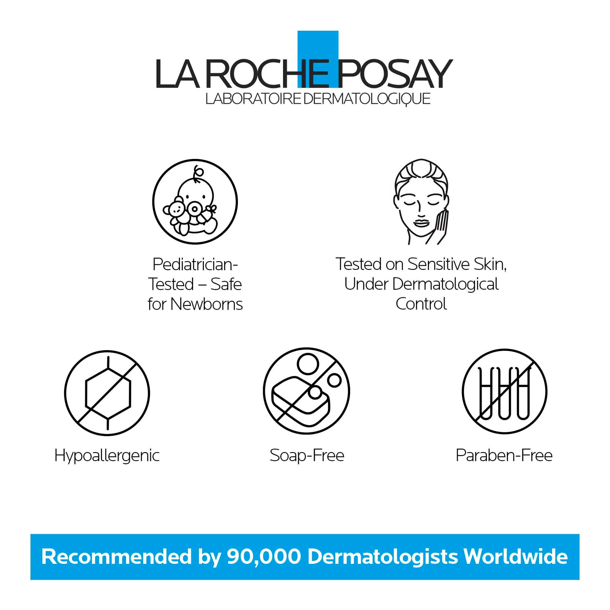 La Roche-Posay Body Wash, Lipikar Cleansing & Moisturizing Gel Body Wash with Shea Butter & Niacinamide for Dry & Sensitive Skin, Soap Free, Paraben Free, 400mL La Roche-Posay