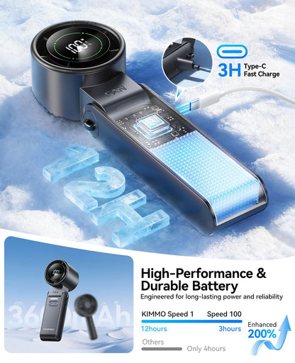 KIMMOO 3-in-1 Portable Handheld Turbo Fan -100 Speeds, 10800 RPM, 12Hrs Cooling, 120° Rotation, USB Rechargeable Mini Hand Held Personal Fan for Travel Makeup Outdoor Indoor (Black) - Available at All In One Marketplace Canada