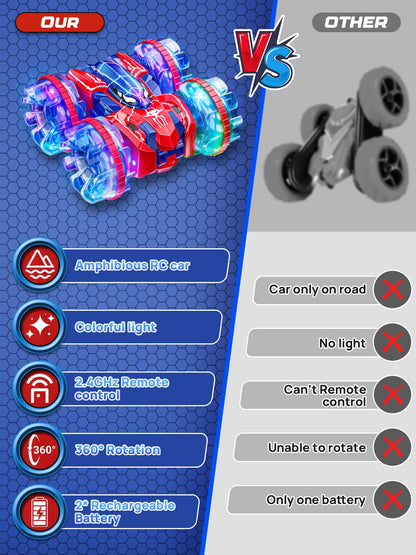 Spider Amphibious Remote Control Car for Kids - Double Sided Monster Truck 🍁 All In One Marketplace Canada