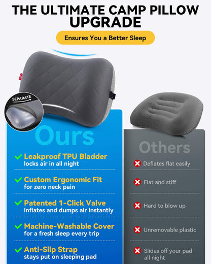 Hikenture Camping Pillow with Removable Cover-Ultralight Inflatable Pillow for Neck Lumber Support-Upgrade Backpacking Pillow-Washable Travel Air Pillows for Camping, Hiking, Backpacking (Grey)