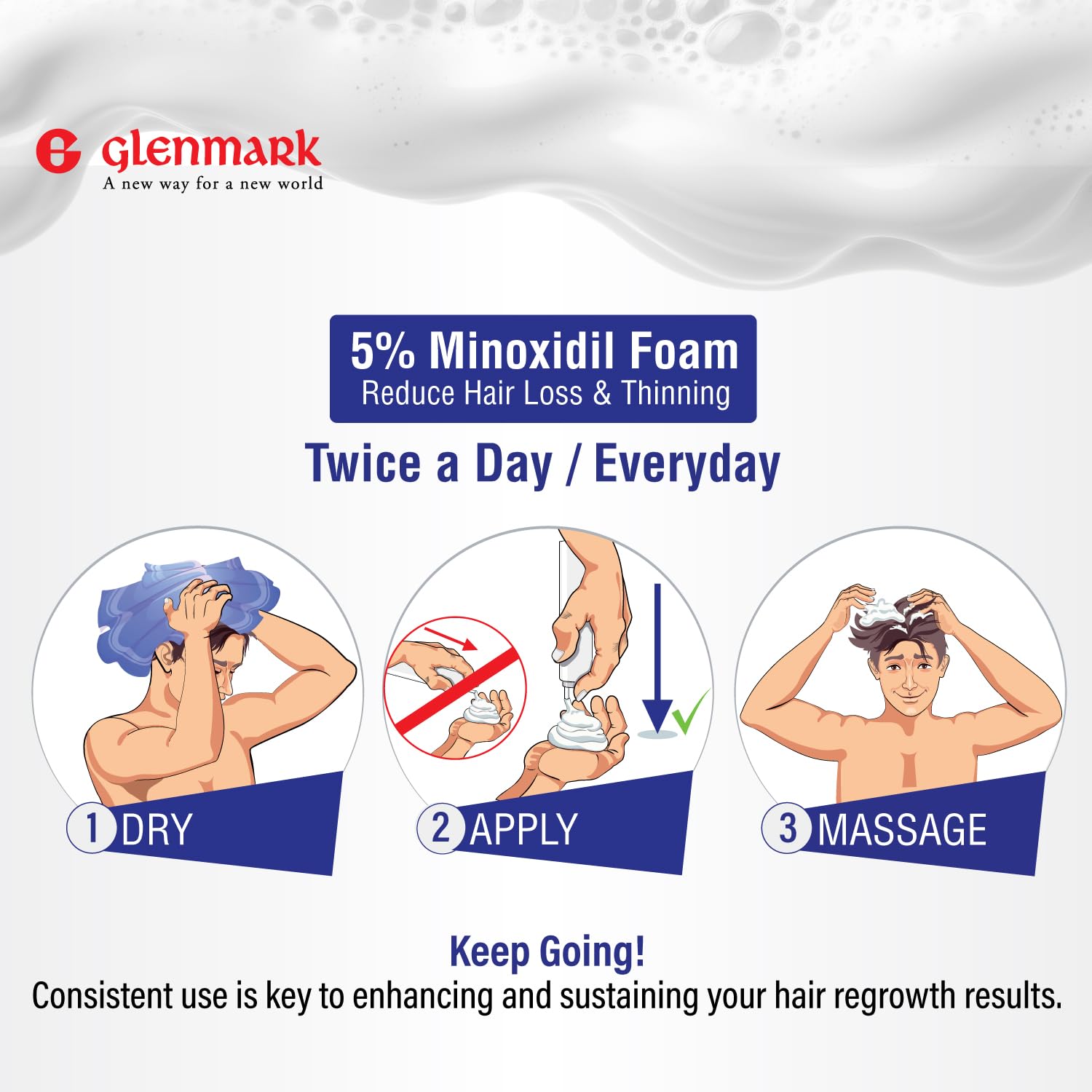 Glenmark | Minoxidil 5% Hair Regrowth Foam for Men, Aerosol Can, 3 Month Treatment (180 gr) – Mess-Free, Fast-Drying Formula for Thinning Hair & Hair Loss – Reactivates Follicles