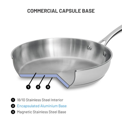Lagostina Moderna 2 Piece Stainless Steel Pan Set (26cm / 10in and 30cm / 12in), Commercial Capsule Base, Induction Safe Cookware, Dishwasher and Oven Safe up to 400ºF / 204ºF, Silver 🍁 All In One Marketplace Canada Lagostina
