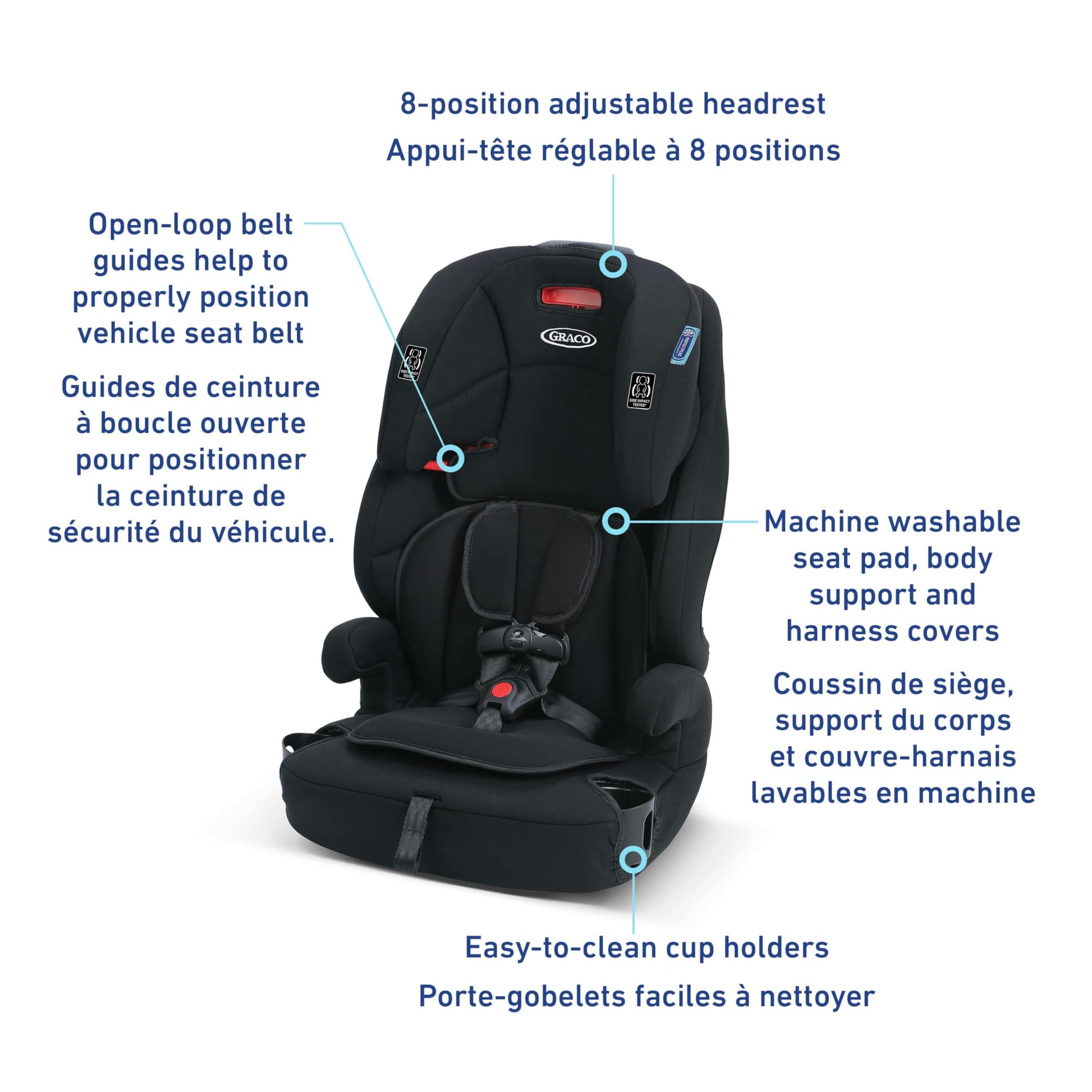 Graco Tranzitions 3-in-1 Harness Booster Seat, Toddler to Big Kid Car Seat from 10-45 kg (22-100lb), Harness/Highback/Backless Booster, Proof