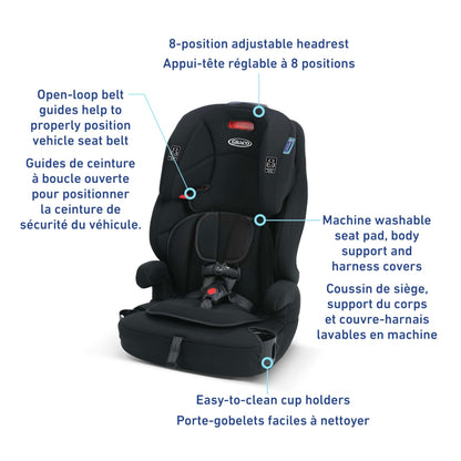 Graco Tranzitions 3-in-1 Harness Booster Seat, Toddler to Big Kid Car Seat from 10-45 kg (22-100lb), Harness/Highback/Backless Booster, Proof