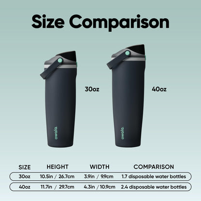 Owala FreeSip Sway Insulated Stainless Steel Water Bottle with Two-Way Spout, Built-In Straw and Bucket Handle, Made for Travel, School, and Sports, 30oz, BPA Free, Leak Proof, Foggy Tide