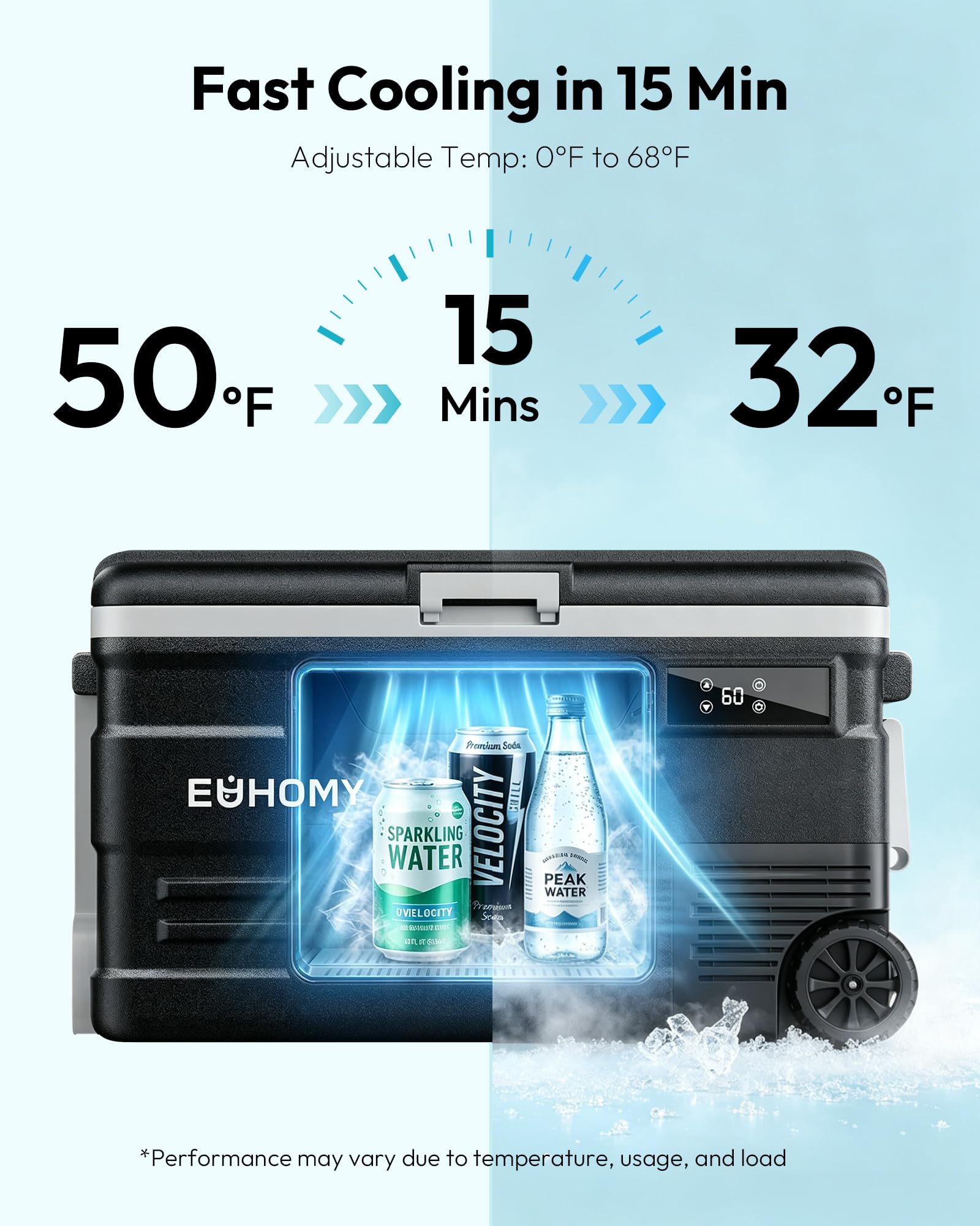 EUHOMY 12 Volt Refrigerator, 80QT(75L) 12V Fridge, Electric Cooler APP Control, Car Fridge 12/24V DC 110-240V AC, Car Refrigerator 0℉~68℉, 12 Volt Cooler for Camping, Trip, Truck, Boating, Outdoor EUHOMY