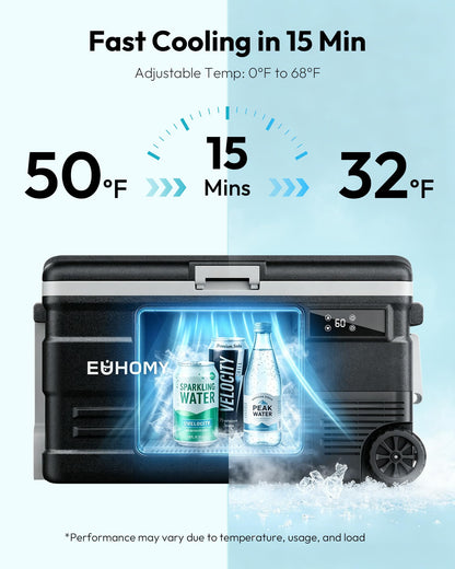 EUHOMY 12 Volt Refrigerator, 80QT(75L) 12V Fridge, Electric Cooler APP Control, Car Fridge 12/24V DC 110-240V AC, Car Refrigerator 0℉~68℉, 12 Volt Cooler for Camping, Trip, Truck, Boating, Outdoor EUHOMY