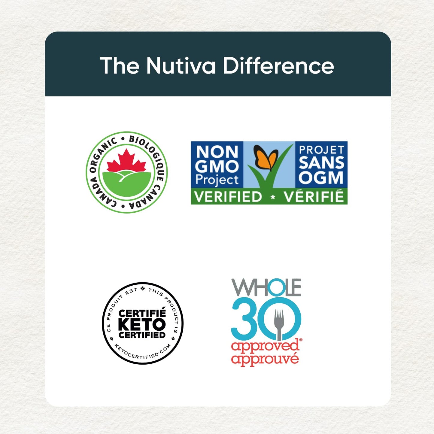Nutiva Organic Coconut Oil Virgin, 860Ml