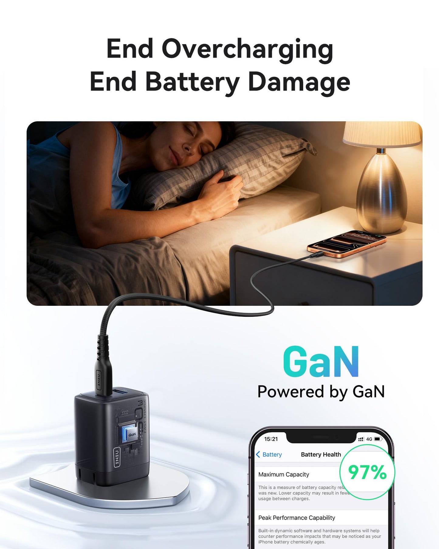 INIU for iPhone 17 16 Charger, 30W GaN Tech USB C Charger Fast Charging, 2-Pack Foldable USB C Charging Block with Cable for iPhone 17 16 Pro Max, MacBook Air 13 M4, Samsung S25 S24, iPad 11 Air