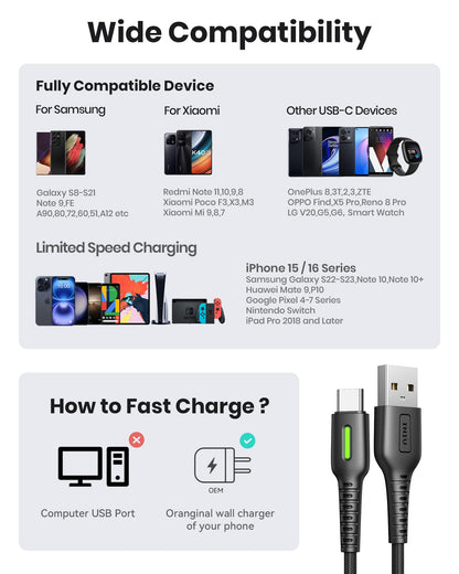 INIU USB A to USB C Cable, QC 3.0 Fast Charging USB C Cable
