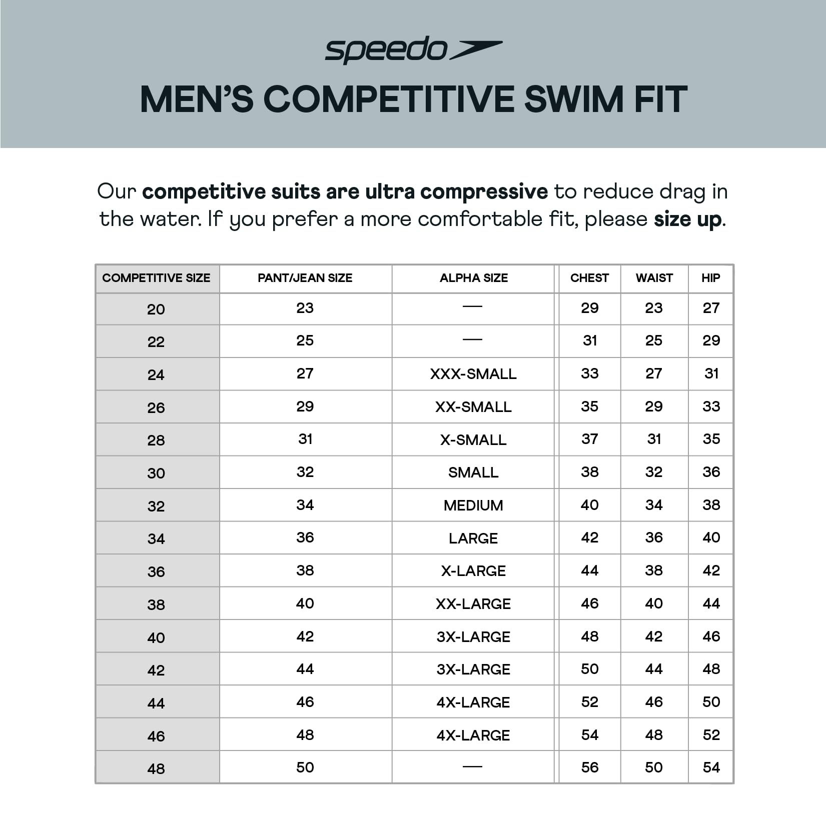 Speedo Men's Swimsuit Endurance+ Solid USA Adult Athletic Swim Jammers - Speedo Black, Size 32 Speedo