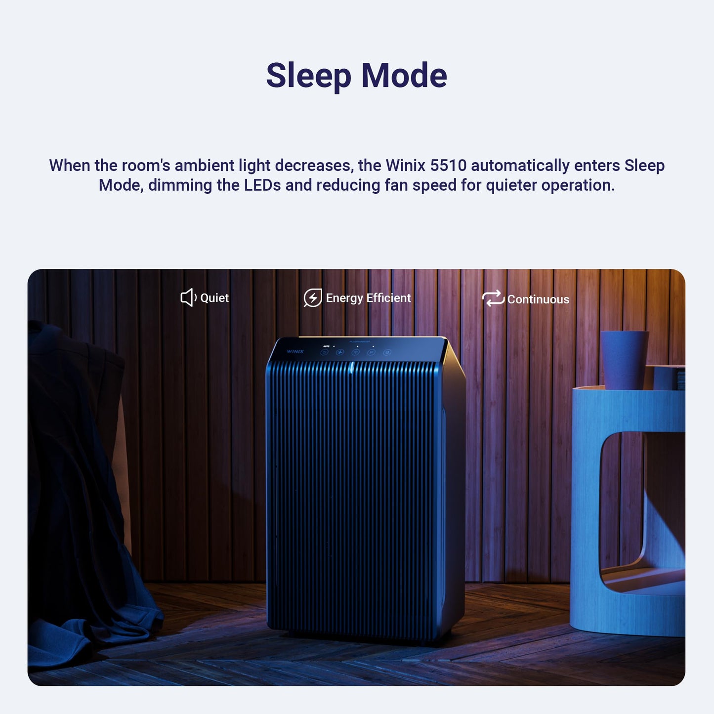WINIX 5510 Air Purifier (New Generation of 5500-2) with Wi-Fi for Home Large Room Up to 1882 Ft² in 1 Hr, True HEPA, High Deodorization Carbon Filter and Auto Mode, Captures Pet Allergies and smoke - Available at All In One Marketplace Canada