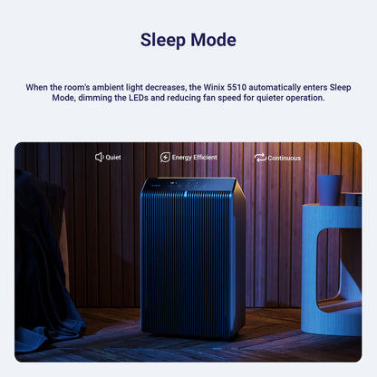 WINIX 5510 Air Purifier (New Generation of 5500-2) with Wi-Fi for Home Large Room Up to 1882 Ft² in 1 Hr, True HEPA, High Deodorization Carbon Filter and Auto Mode, Captures Pet Allergies and smoke - Available at All In One Marketplace Canada