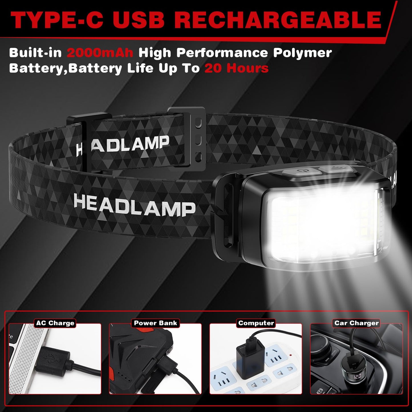 Headlamp Rechargeable 2 Packs,2000 Lumen Super Bright Motion Sensor 16 Modes (Individual Control) LED Headlamp,Waterproof Lightweight Flashlight Hard Hat Light for Outdoor Camping Fishing Running - Available at All In One Marketplace Canada